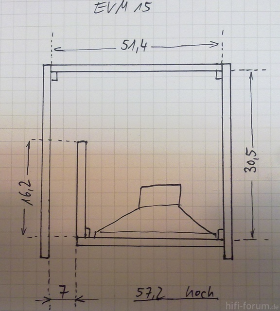 Evm15 4