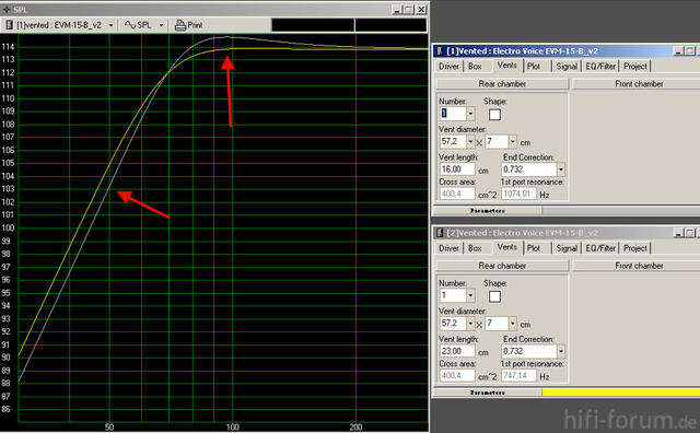 portlength_2