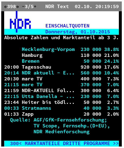 2015-10-01_NDR