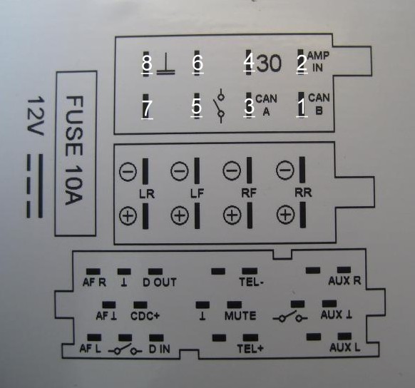 Steckerbelegung Radio1