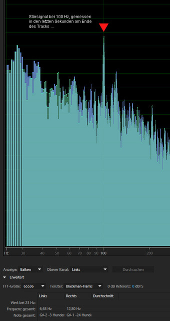 Frequenzanalyse - Strsignal