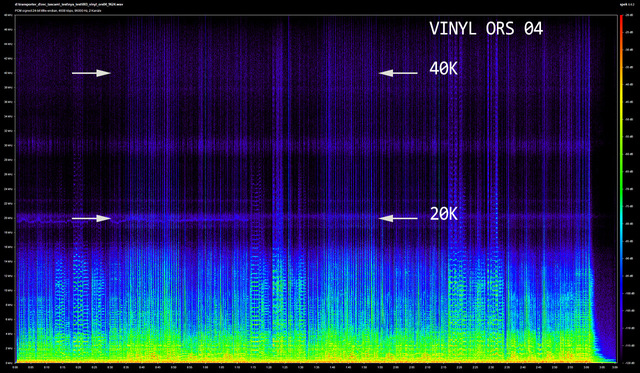 Peak Und Spektrum Files...