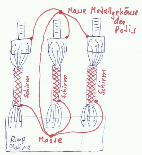 Anschluss Eines Schirmkabels An Potis / Masseführung