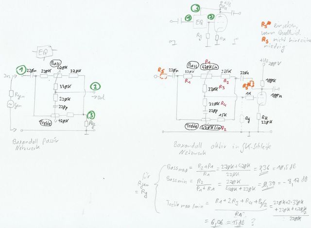 Baxandall Tone Control - Passive Vs. Active (in FeedbackLoop)