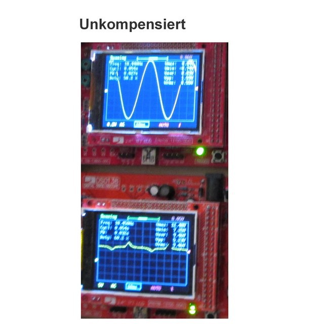 DC-OffsetKompensation, Unkompensiert