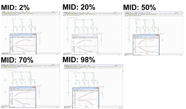 Equalizer_Mitten_Einstellung_verschiedene Werte - Übersicht Simulation