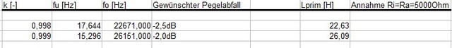 Excel: Koppelfaktor K Und Mindestleerlaufinduktivität (AÜ)