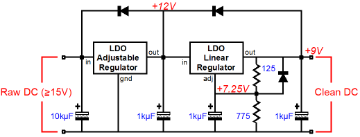 Kaskadierte Linearregler