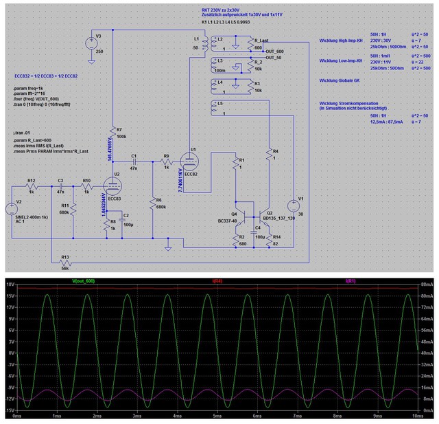 KHV mit RKT als A (Sekundare DC Offset Kompensation)