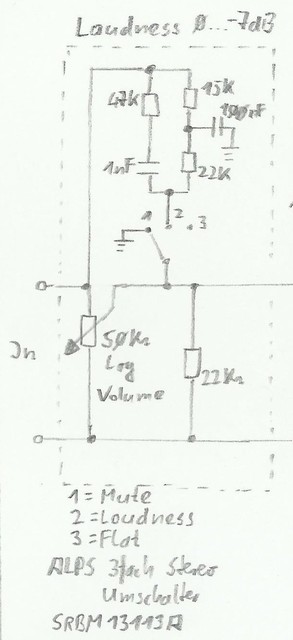 Loudness Schaltung
