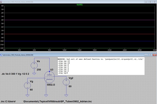 LT Spice Kennlinien-Simulation Der Pentode 5902