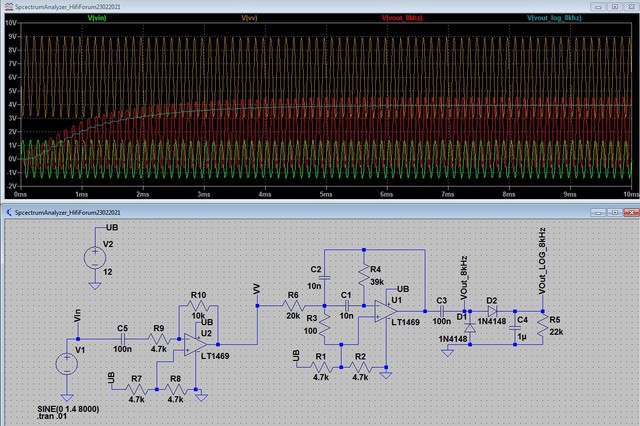 LTSpice: Spectrum Analyzer, 8kHz, Transient