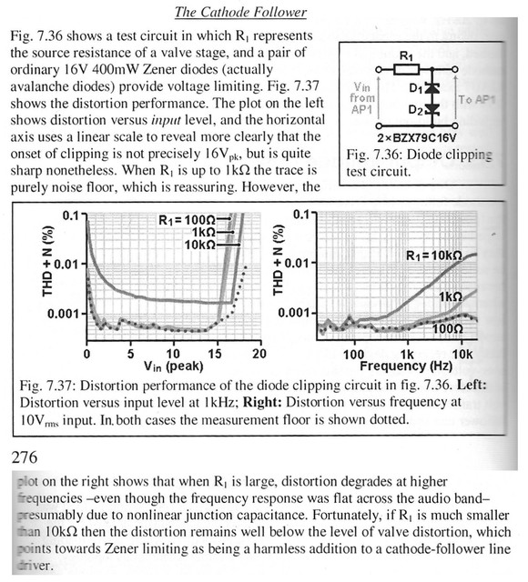 Merlin Blencowe Output Protection