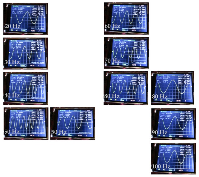 MessungenKHV-Subminiatur Sinus LowFrequency RightChannel