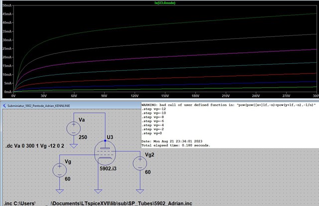 Pentode Kennlinien Adrian-Modell 5902.i3 Mit LT-Spice-Warnung