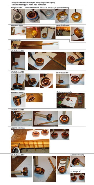 Ringkerntrafo-Wickelei (AÜ)