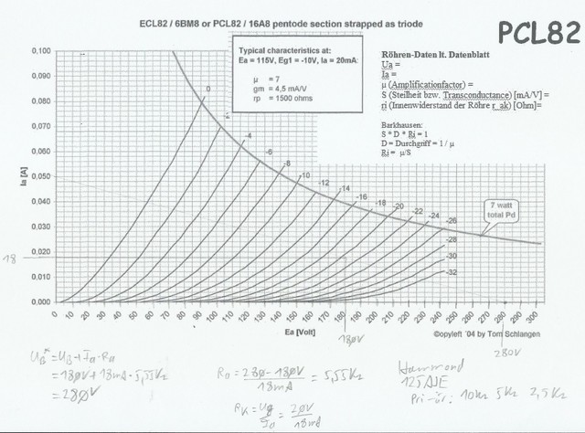 SE Amp PCL82 Endstufe as Triode