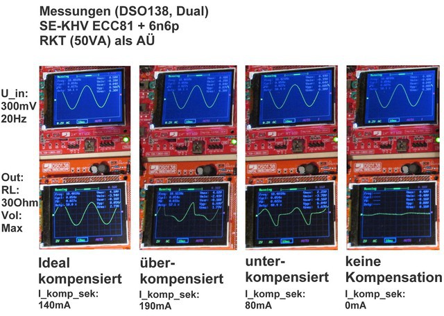 Sekundärseitige DC-Offset Kompensation / RKT Als Ausgangsübertrager (SE)