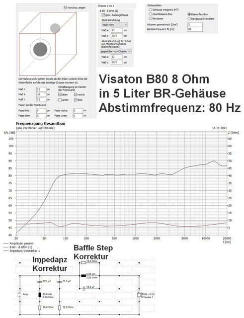 Visaton B80 in 5L BR-Gehuse mit Mittenkorrektur und Impedanzkorrektur