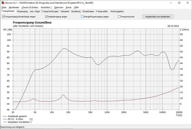 Visaton FR12-8 In 8Liter, BR, 70 Hz Abstimmung (BoxSim Test)