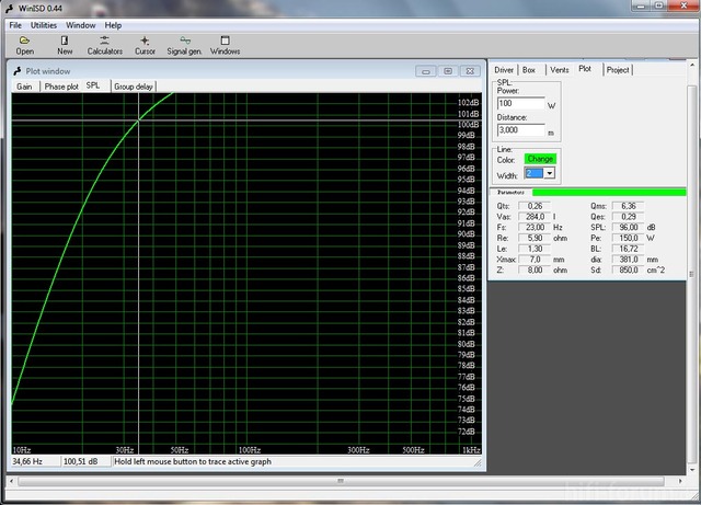 Korrigierte TSP In Win ISD