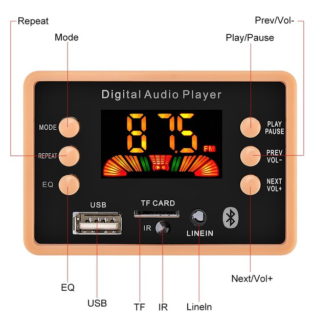 Hf5bc203fbb16478594df8ada98fd7646I