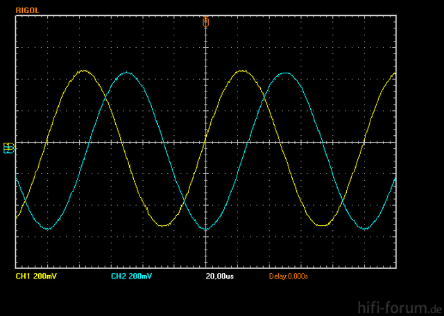 10khz sinus