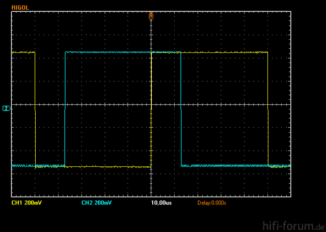 10khz square