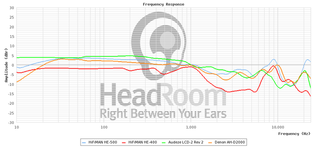 graphCompare (2)