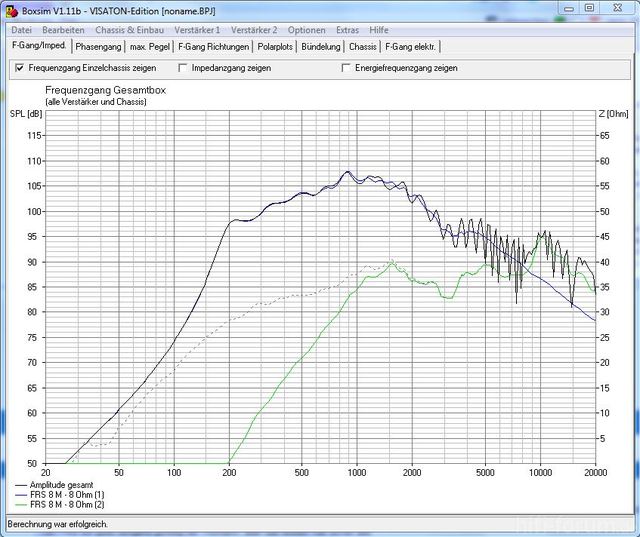 FRS8M FL-Horn