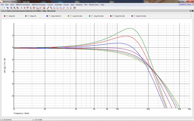 AT150MLX FG Schar2