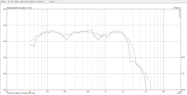 TT    2 2mH     10µF