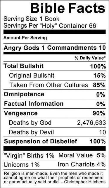 Bibel Bible Bullshit