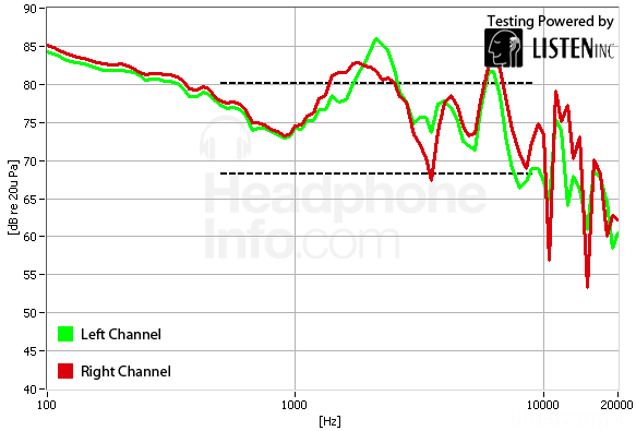 QC15