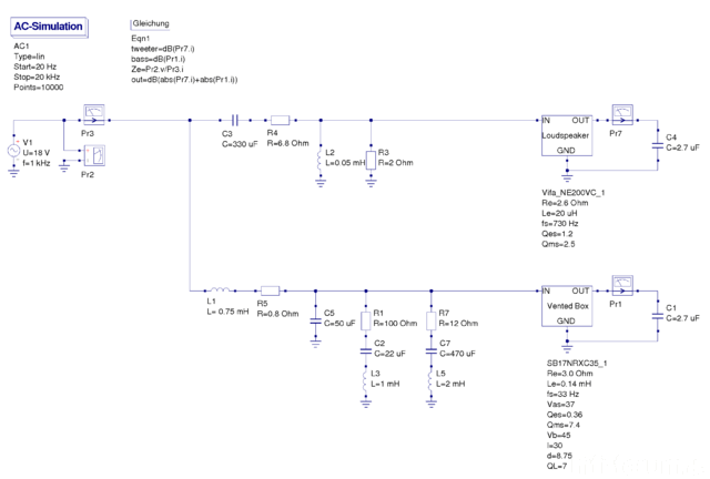 2 Way Box Simulation