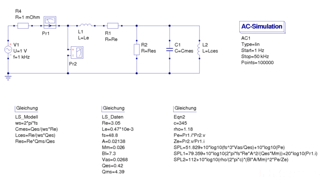 LS-Simulation