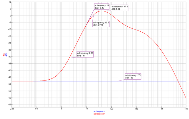 Sym Phono Amp Att 1