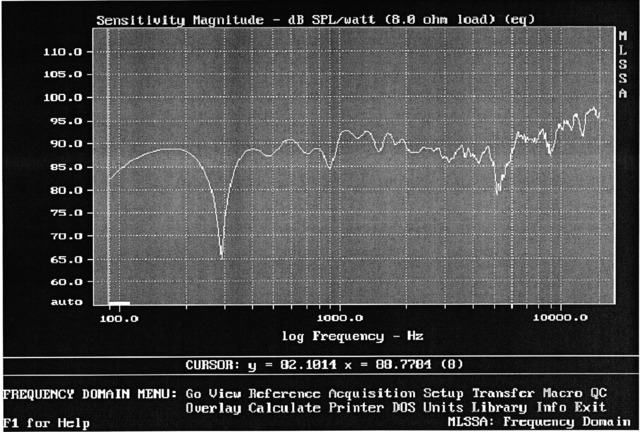 JBL C1