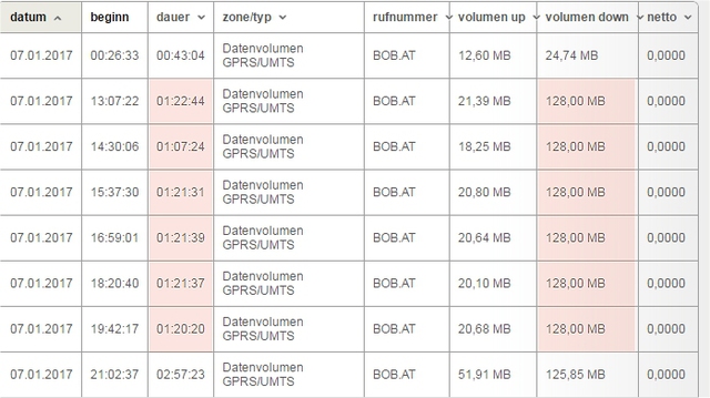 Rechnung2