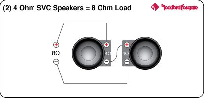 2 4ohmSVC 8ohm