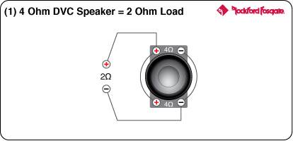 2x4 Ohm = 2 Ohm