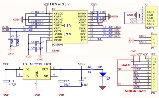 pcm5102a_circuit