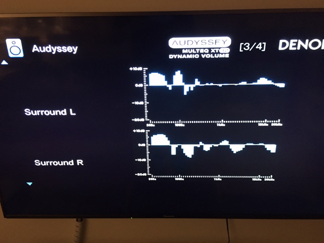 Audyssey Surround 