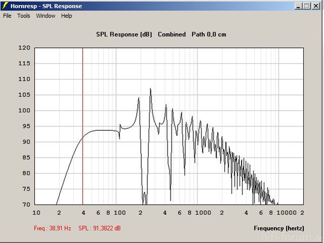 Bg20tml Combined SPL