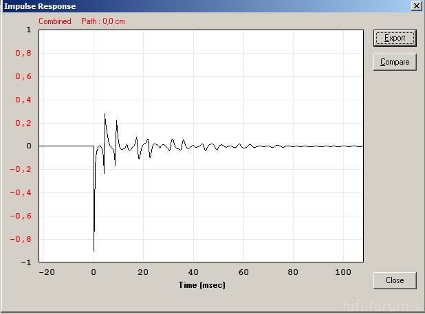 bg20tml impulse response