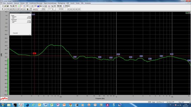 finaler Frequenzgang, Compound Box, ab 180 Hz innerhalb plus_minus 2,5 dB