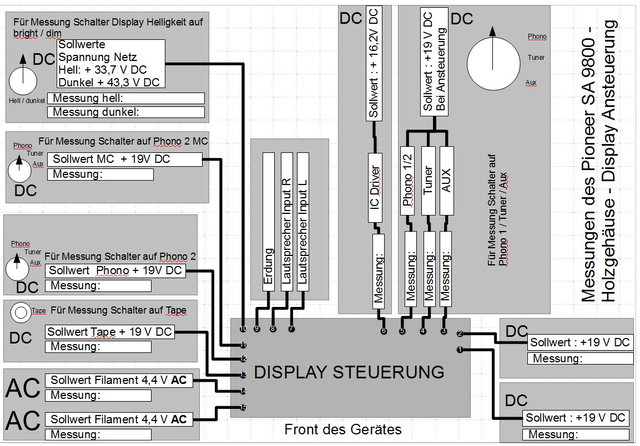 Die Display Spannungsversorgung des Pioneer Sa-9800