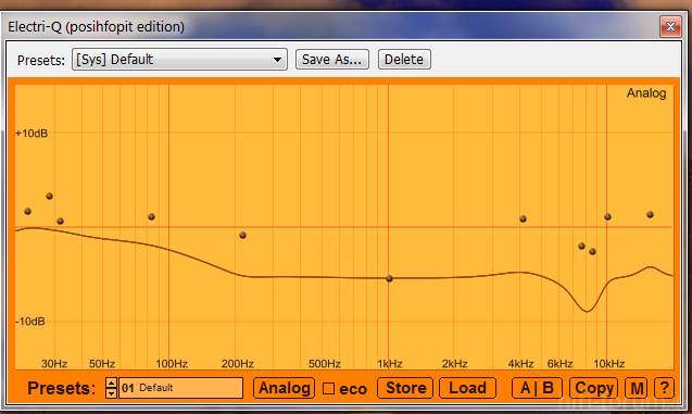 T90EQ