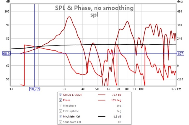 messung2 - spl