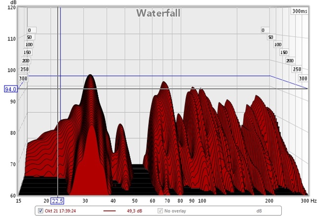 messung2 - waterfall